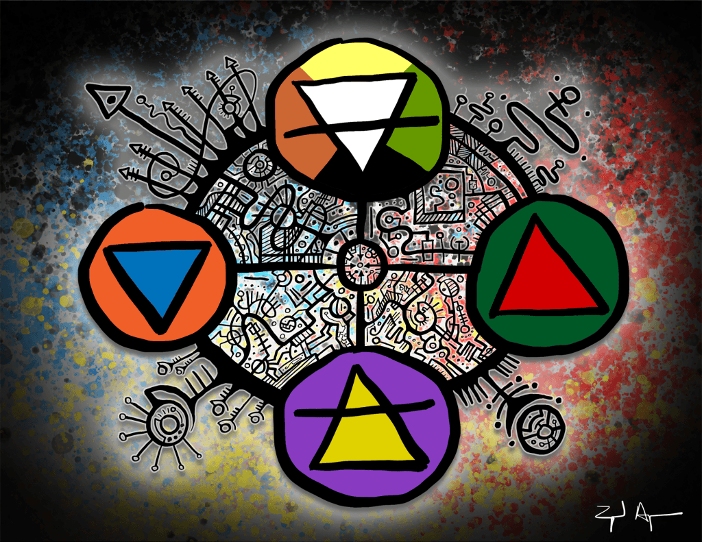 Elemental Mandala